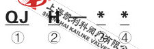 型號說明