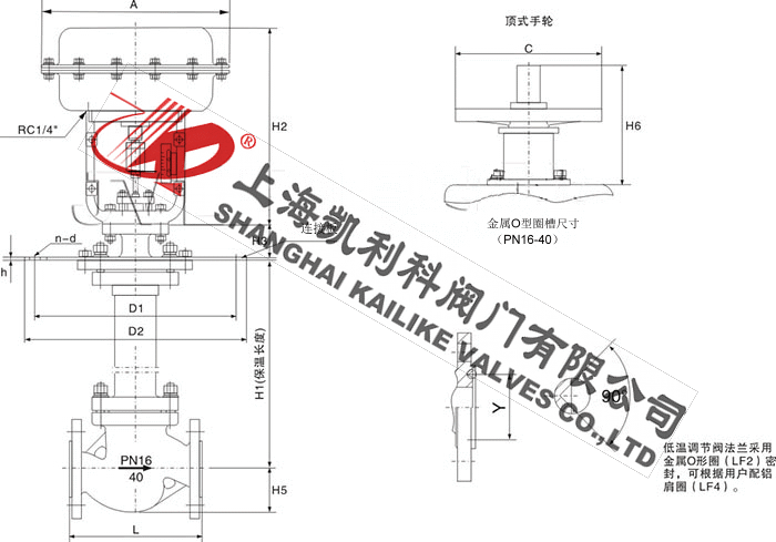 ZJHP、ZJHM氣動調節(jié)閥外形結構圖